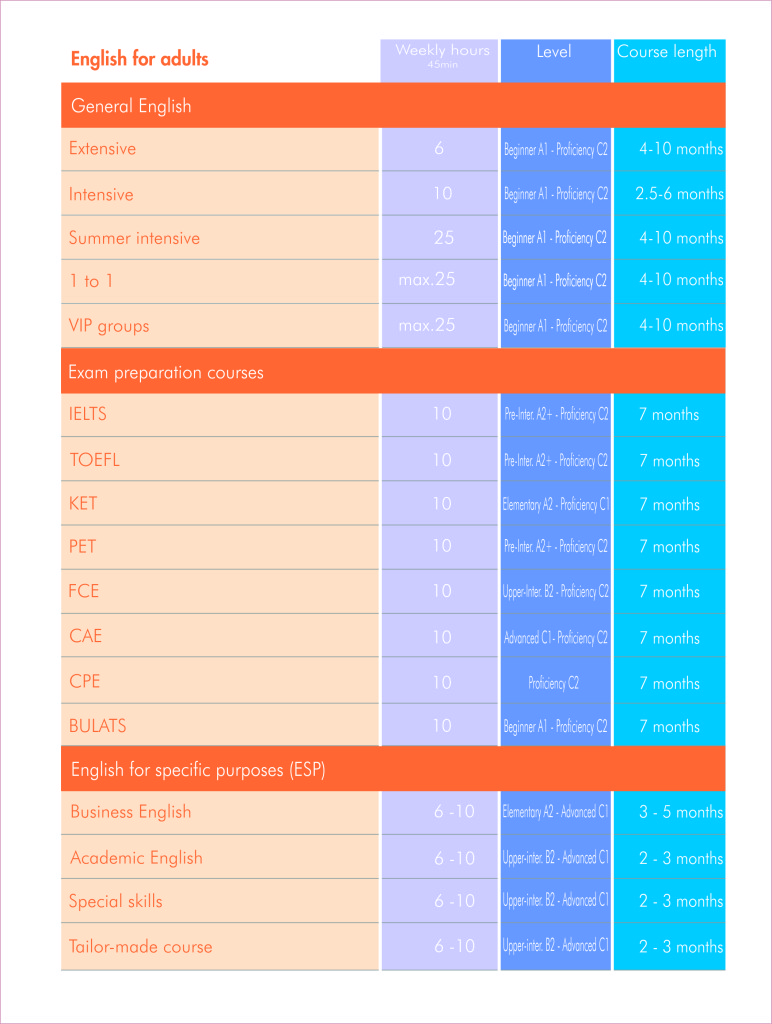 english courses